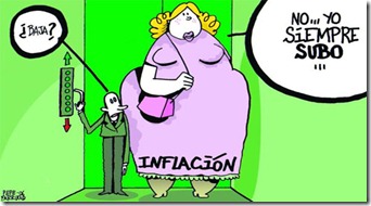 inflacion21