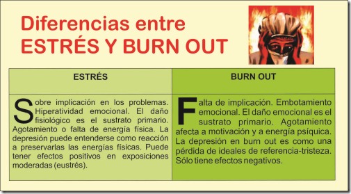 burn out2